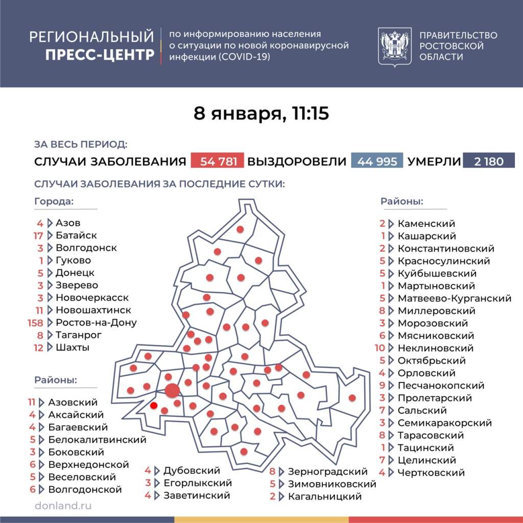Коронавирус: в Таганроге заболели еще восемь человек
