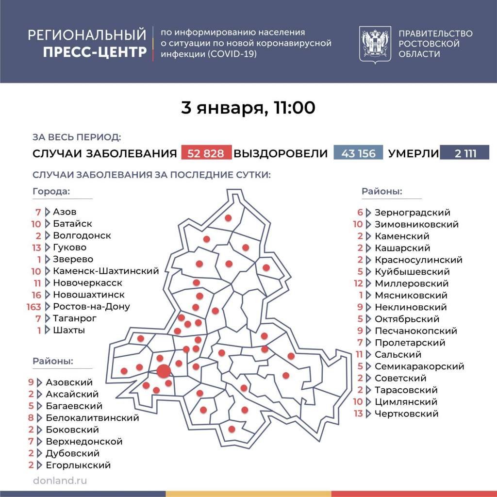Коронавирус: в Таганроге заболели еще 7 человек