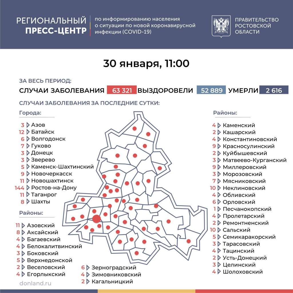 Коронавирус: в Таганроге заболели еще 11 человек
