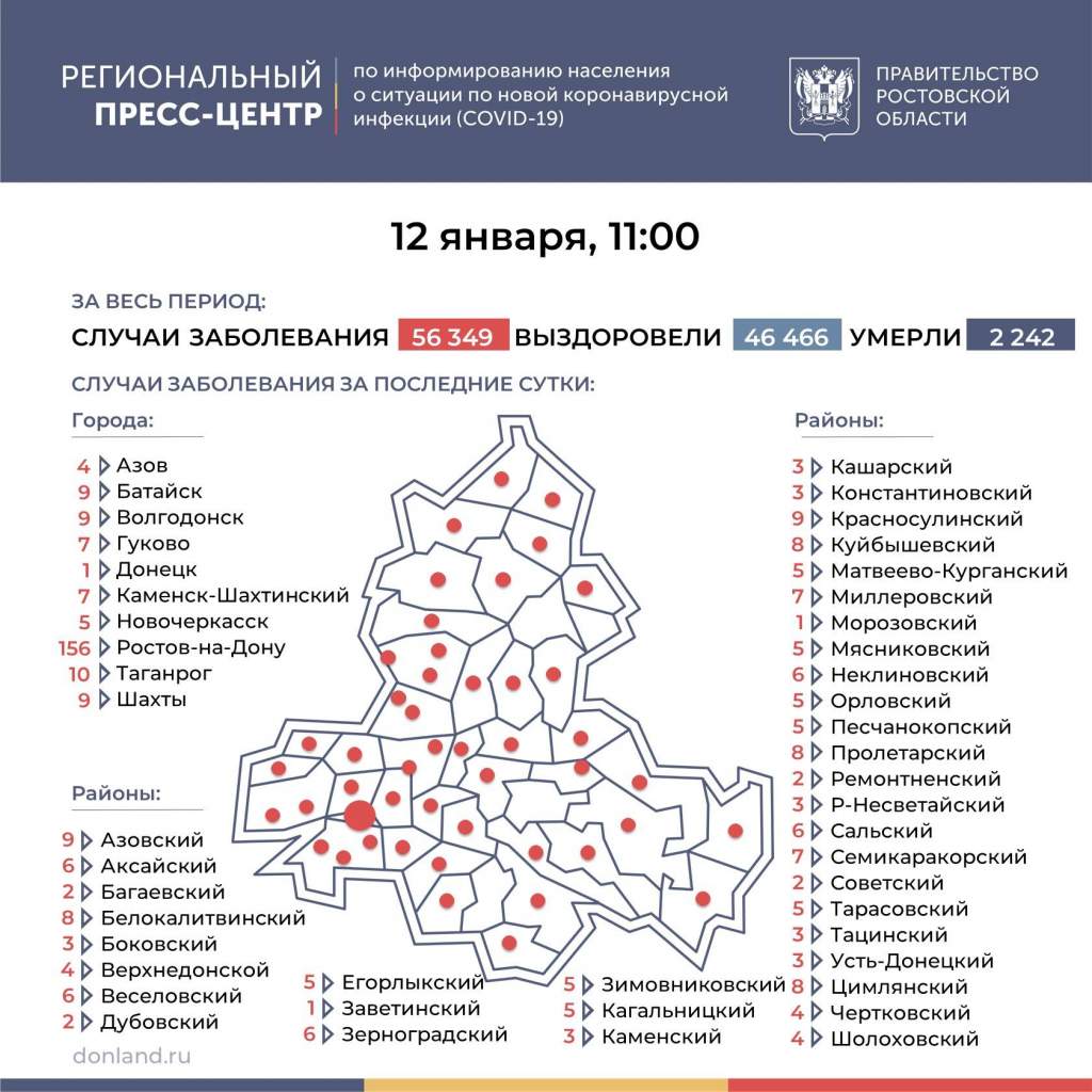 Коронавирус: в Таганроге заболели еще 10 человек