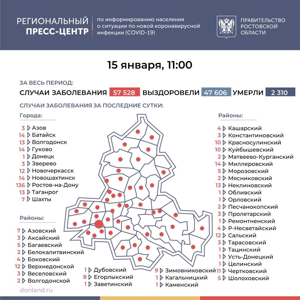 Коронавирус: в Таганроге заболели 13 человек