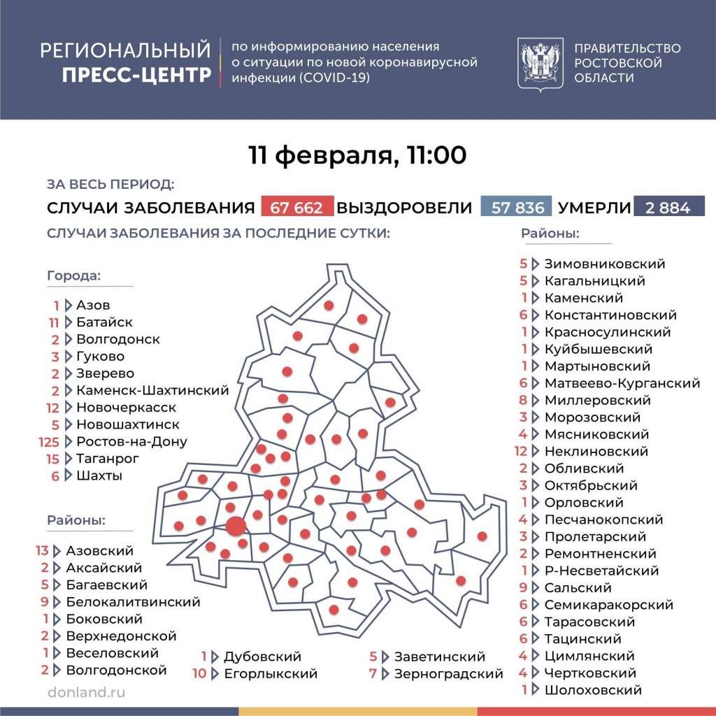 Коронавирус: в Таганроге заболели 15 человек