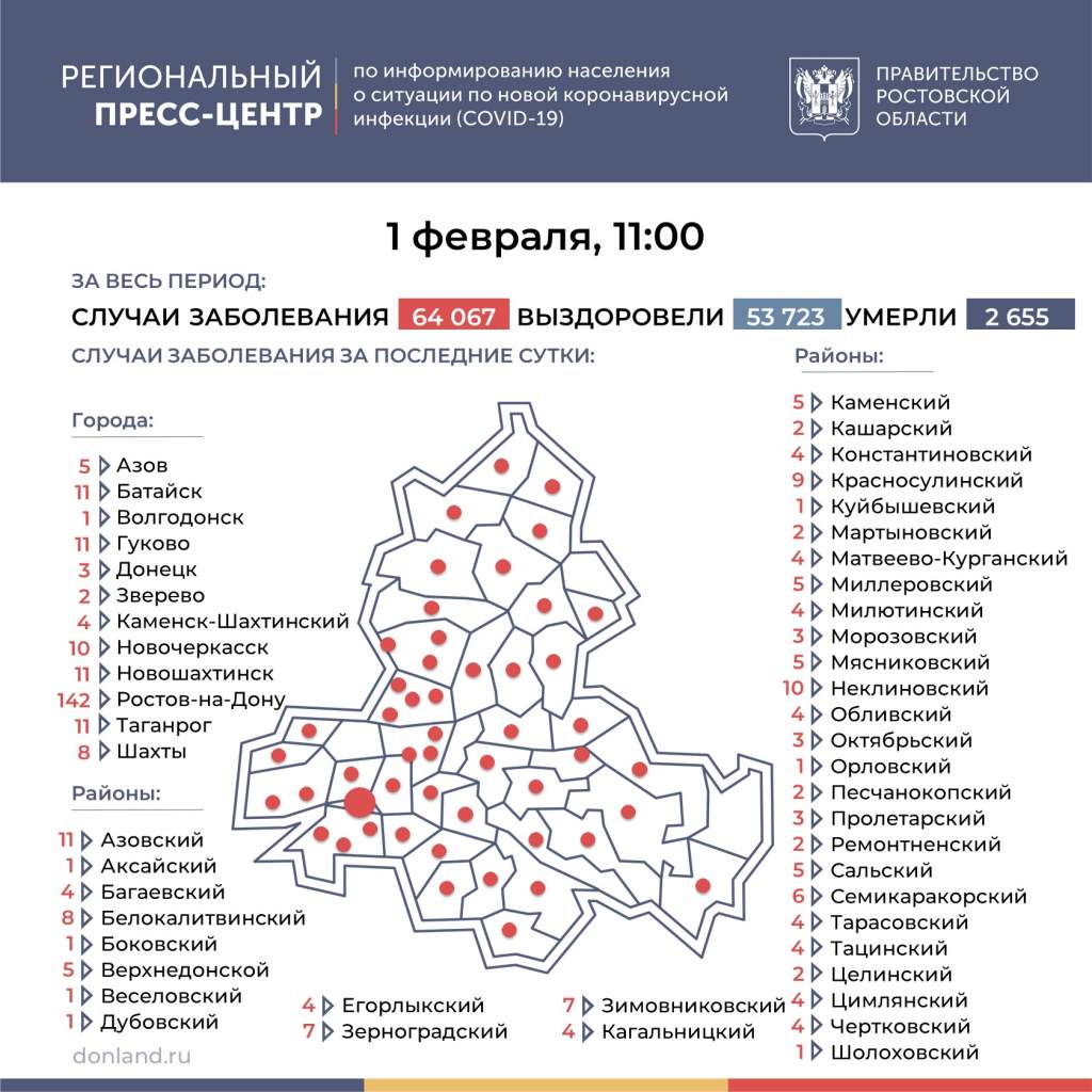 В Таганроге коронавирусом заболели еще 11 человек
