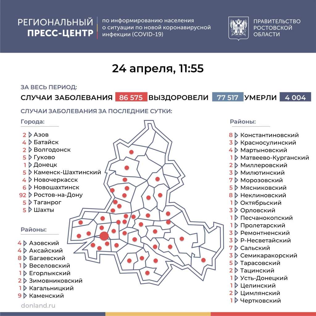 Коронавирус: в Таганроге заболели 5 человек