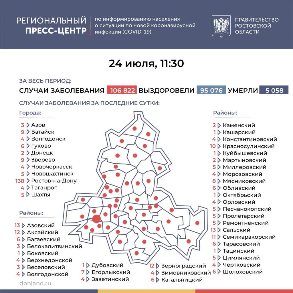 Коронавирус: в Таганроге заболели 4 человека