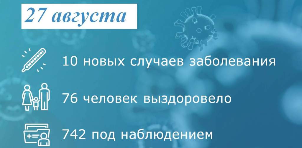 Коронавирус: в Таганроге заболели 10 человек