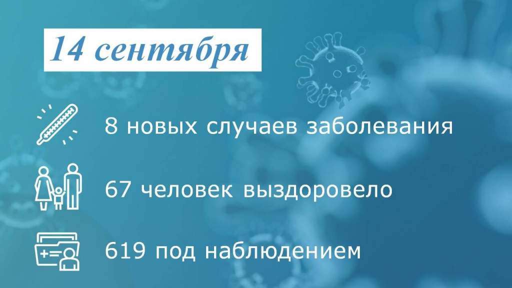 Коронавирус: В Таганроге заболели 8 человек