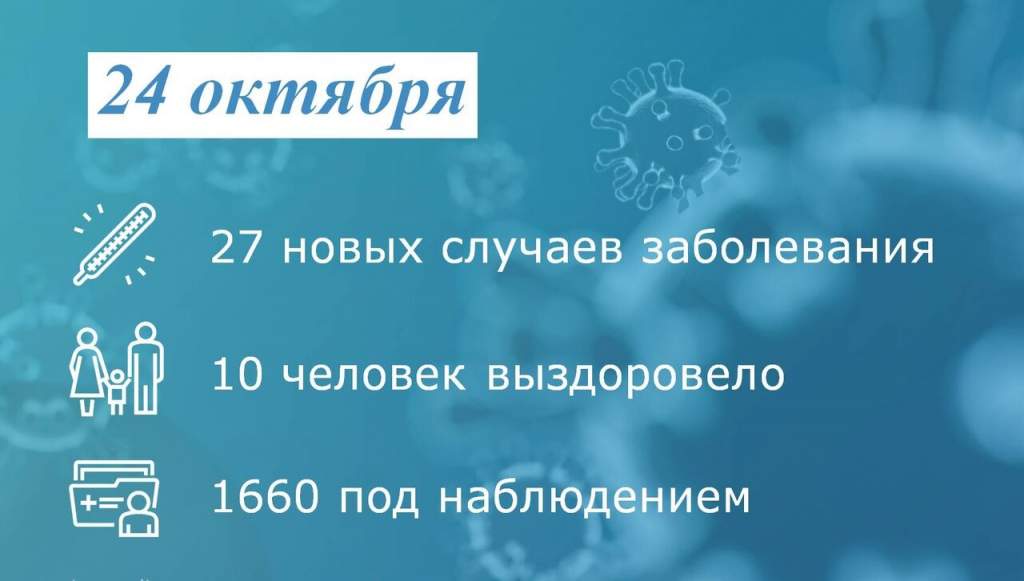 Коронавирус: в Таганроге заболели 27 человек
