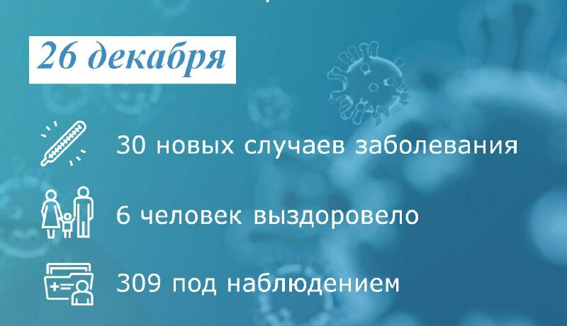 Коронавирус: в Таганроге снова заболели 30 человек