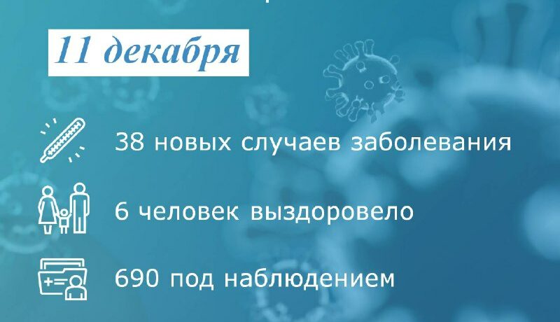 Коронавирус: в Таганроге заболели 38 человек