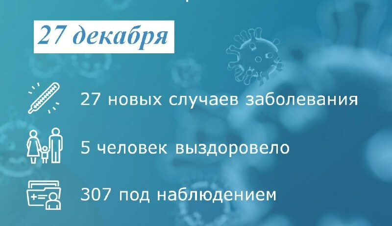 Коронавирус: в Таганроге заболели 27 человек