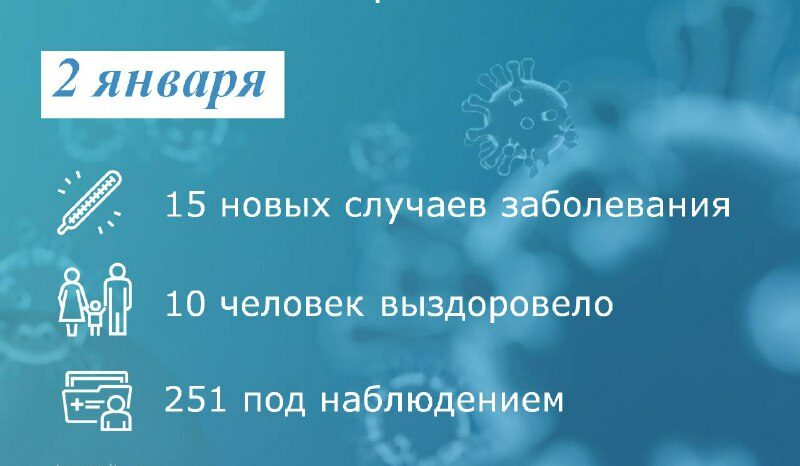 Коронавирус: в Таганроге заболели 15 человек