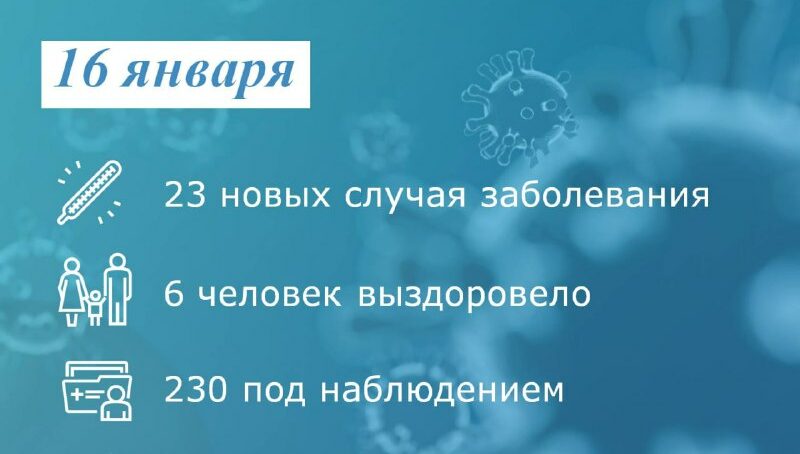 Коронавирус: в Таганроге заболели 23 человека