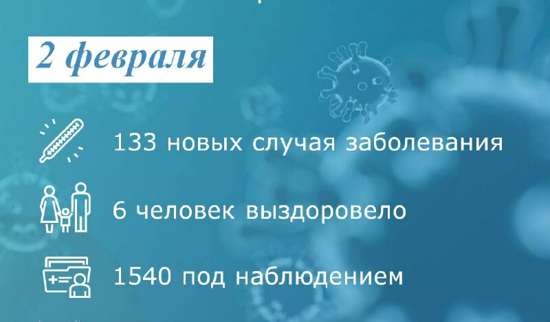 Коронавирус: в Таганроге заболели 133 человека
