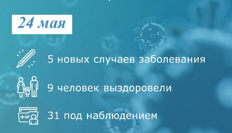 В Таганроге коронавирусом заболели 5 человек