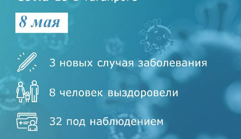В Таганроге коронавирусом заболели еще 3 человека